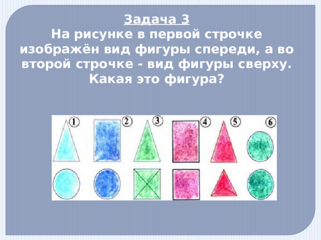 Ответ:  второе (пирамида),  третье (наклонная призма). 