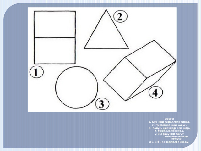 Ответ: а) Петя; б) Ваня; в) Маша. Задача 5  На рисунке изображены некоторые геометрические тела. Возможно, точка зрения не очень привычна.  Какие тела, если на них смотреть с соответствующей стороны, могут выглядеть, как на рисунке?  Какие из рисунков могут соответствовать одному и тому же телу? 