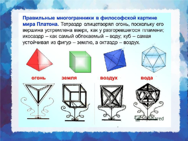 Ответ:  7 граней  Итак, все ранее изученные пространственные фигуры мы вспомнили, приступим к изучению новых фигур… 