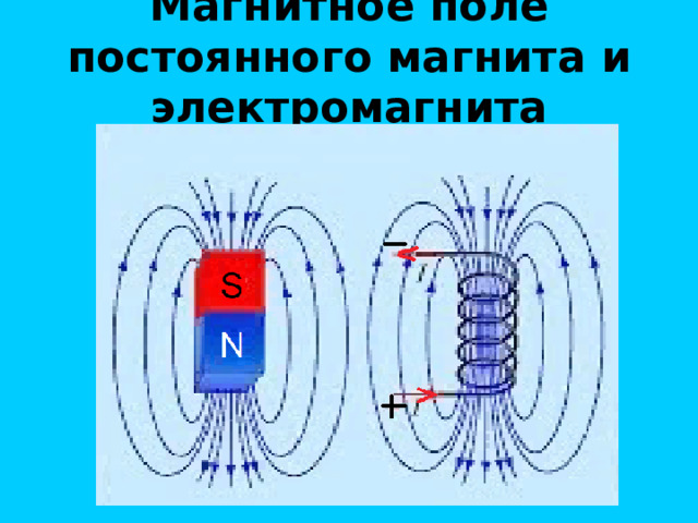 Магнитное поле постоянного магнита и электромагнита 