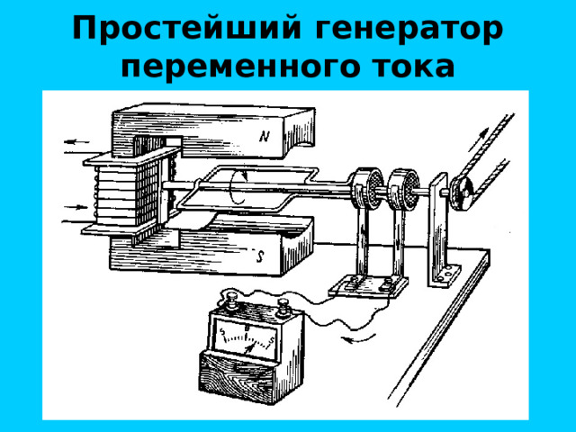 Простой генератор тока. Схема генератора переменного тока физика. Простейший Генератор переменного тока. Простейшая модель генератора переменного тока. Генератор переменного тока рисунок.