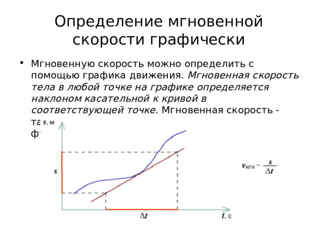 Определение мгновенной скорости графически Мгновенную скорость можно определить с помощью графика движения.  Мгновенная скорость тела в любой точке на графике определяется наклоном касательной к кривой в соответствующей точке.  Мгновенная скорость - тангенс угла наклона касательной к графику функции.   