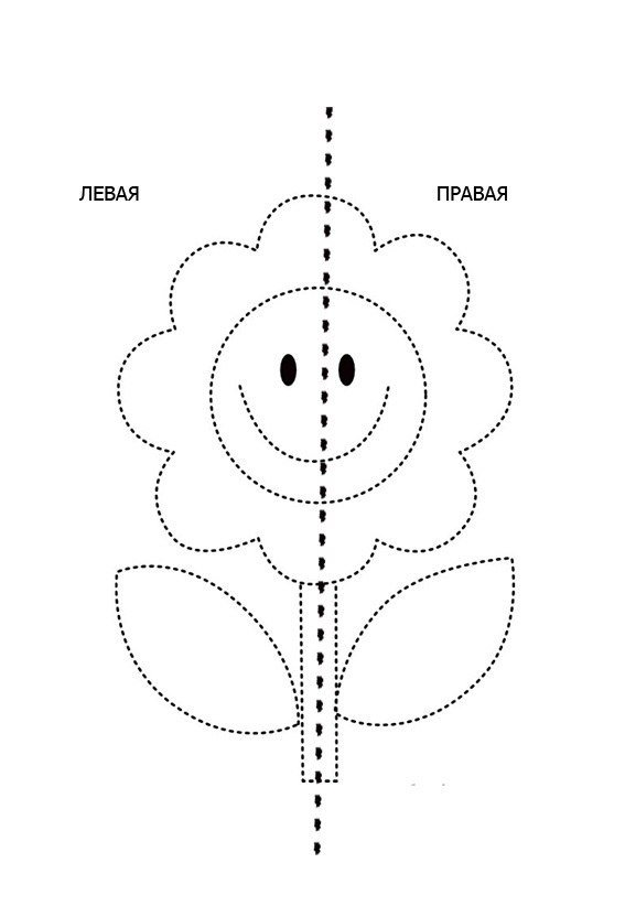 Зеркальные рисунки для развития межполушарного взаимодействия