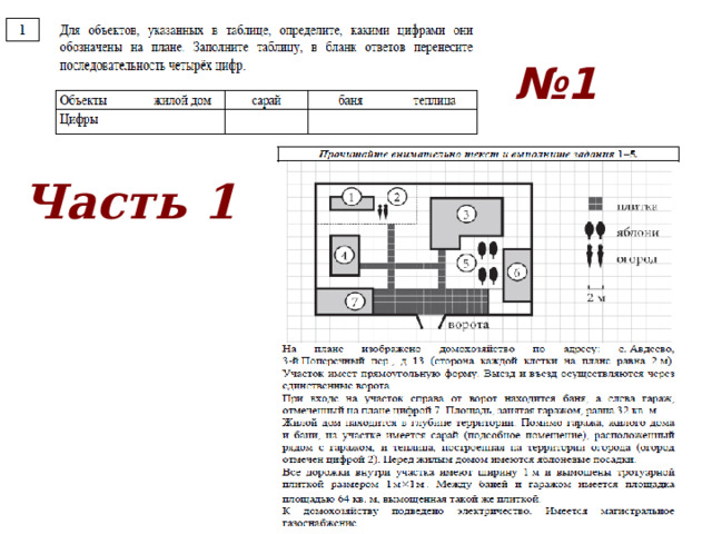 № 1 Часть 1 