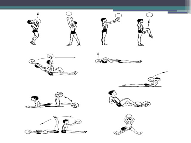 Комплекс упражнений с набивным мячом с картинками