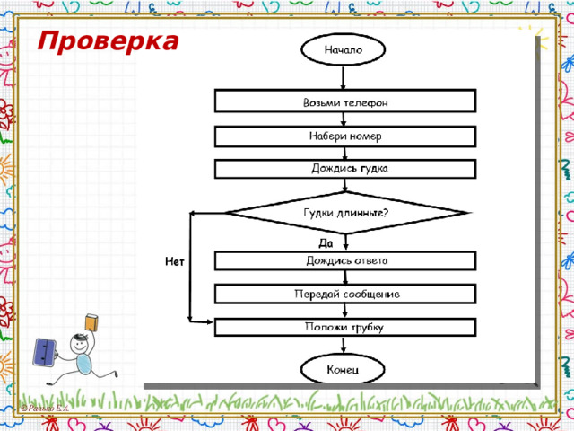 Алгоритмы с ветвлениями 6 класс презентация