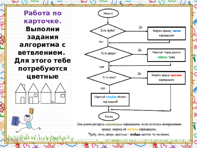 В данной блок схеме алгоритмическую конструкцию полного ветвления задает