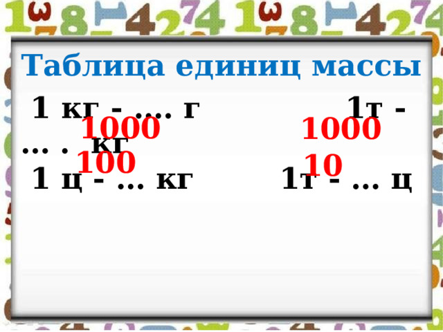 400 кг т