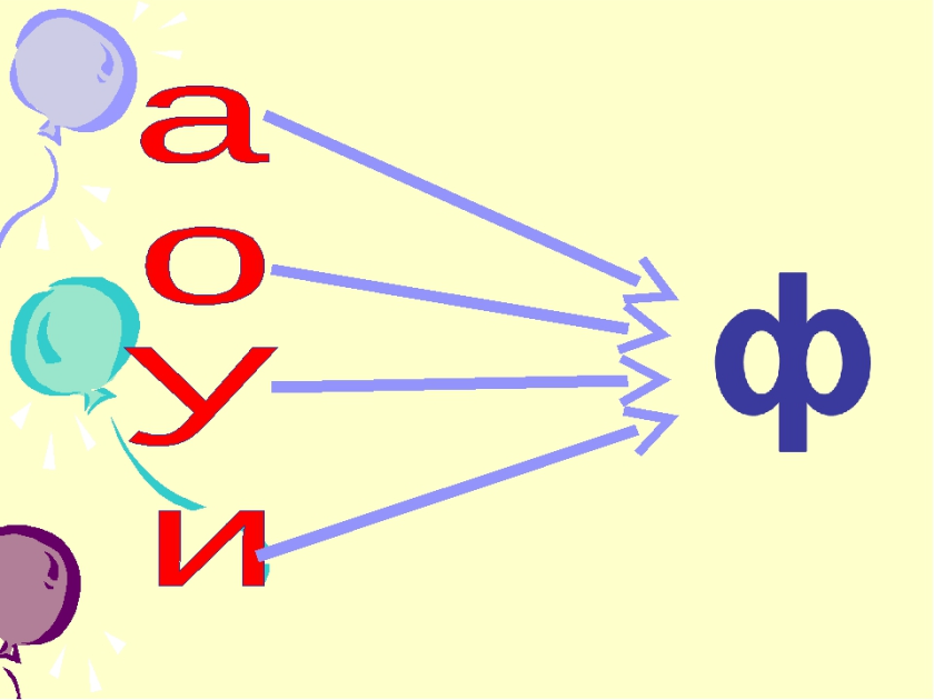 Автоматизация звука ф презентация для дошкольников