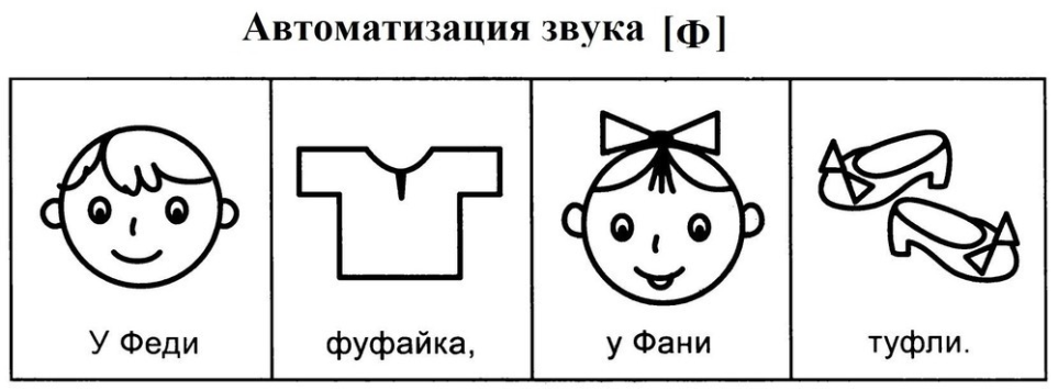 Предметные картинки на звук ф