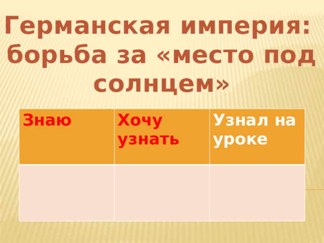 Германская империя: борьба за «место под солнцем» Знаю Хочу узнать Узнал на уроке 