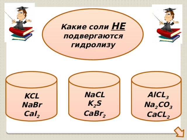 Какие соли НЕ  подвергаются гидролизу     NaCL AlCL 3 K 2 S Na 2 CO 3 CaBr 2 CaCL 2 KCL NaBr CaI 2 