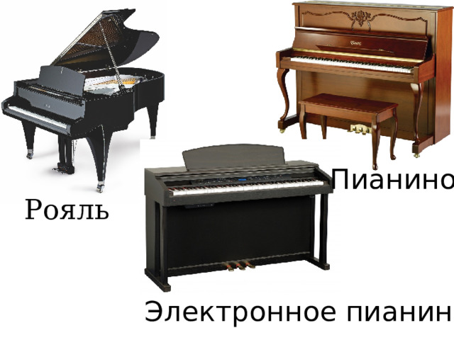 Пианино Рояль Электронное пианино 