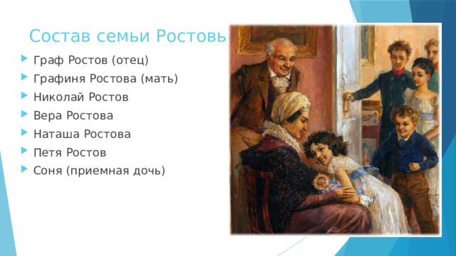 Ростовы образ. Состав семьи ростовых. Вера Ростова и семья ростовых. Семья ростовых состав по именам.