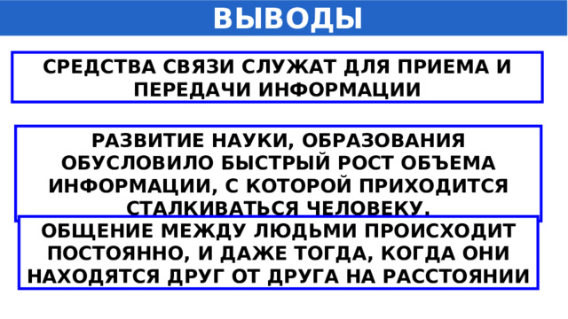  ВЫВОДЫ СРЕДСТВА СВЯЗИ СЛУЖАТ ДЛЯ ПРИЕМА И ПЕРЕДАЧИ ИНФОРМАЦИИ РАЗВИТИЕ НАУКИ, ОБРАЗОВАНИЯ ОБУСЛОВИЛО БЫСТРЫЙ РОСТ ОБЪЕМА ИНФОРМАЦИИ, С КОТОРОЙ ПРИХОДИТСЯ СТАЛКИВАТЬСЯ ЧЕЛОВЕКУ. ОБЩЕНИЕ МЕЖДУ ЛЮДЬМИ ПРОИСХОДИТ ПОСТОЯННО, И ДАЖЕ ТОГДА, КОГДА ОНИ НАХОДЯТСЯ ДРУГ ОТ ДРУГА НА РАССТОЯНИИ 