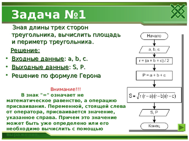 Задача №1  Зная длины трех сторон треугольника, вычислить площадь и периметр треугольника.  Решение: Входные данные : a, b, c. Выходные данные : S, P. Решение по формуле Герона Внимание!!!  В знак 