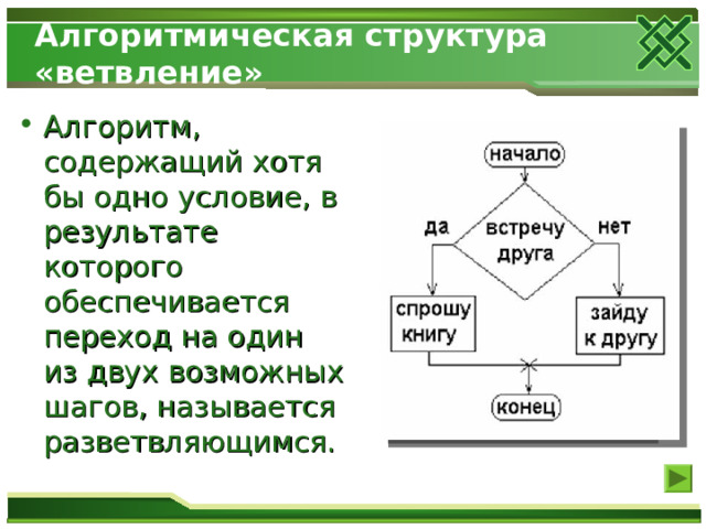Алгоритмическая структура «ветвление» Алгоритм, содержащий хотя бы одно условие, в результате которого обеспечивается переход на один из двух возможных шагов, называется разветвляющимся. 