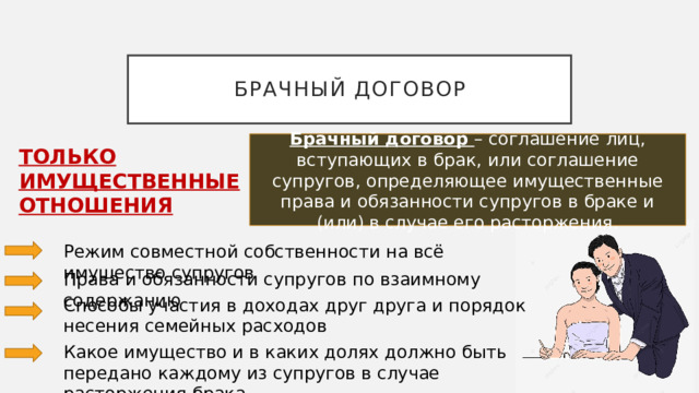 Брачный договор Брачный договор – соглашение лиц, вступающих в брак, или соглашение супругов, определяющее имущественные права и обязанности супругов в браке и (или) в случае его расторжения. ТОЛЬКО ИМУЩЕСТВЕННЫЕ ОТНОШЕНИЯ Режим совместной собственности на всё имущество супругов Права и обязанности супругов по взаимному содержанию Способы участия в доходах друг друга и порядок несения семейных расходов Какое имущество и в каких долях должно быть передано каждому из супругов в случае расторжения брака 