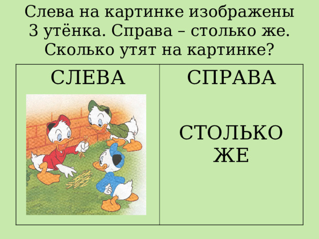 Слева на картинке изображены 3 утёнка. Справа – столько же. Сколько утят на картинке? СЛЕВА СПРАВА СТОЛЬКО ЖЕ 