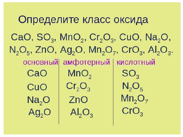 Химия 9 класс оксиды