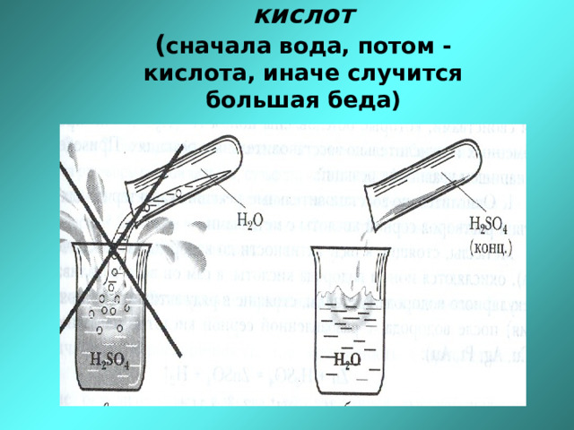 Правило разбавления кислот ( сначала вода, потом - кислота, иначе случится большая беда) 