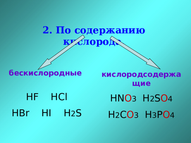 2. По содержанию кислорода. бескислородные  HF HCl HBr HI H 2 S кислородсодержащие HN O 3 H 2 S O 4 H 2 C O 3 H 3 P O 4 