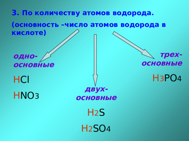 3. По количеству атомов водорода. (основность –число атомов водорода в кислоте) трех-основные H 3 PO 4 одно-основные H Cl H NO 3 двух-основные H 2 S H 2 SO 4 