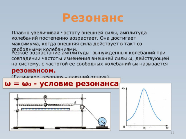 Главное условие резонанса