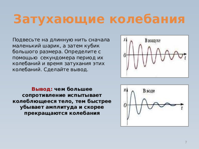 Затухающие и вынужденные колебания