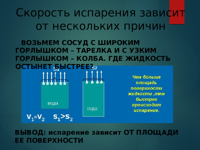 Скорость испарения зависит от нескольких причин ВОЗЬМЕМ СОСУД С ШИРОКИМ ГОРЛЫШКОМ – ТАРЕЛКА И С УЗКИМ ГОРЛЫШКОМ – КОЛБА. ГДЕ ЖИДКОСТЬ ОСТЫНЕТ БЫСТРЕЕ? ВЫВОД: испарение зависит ОТ ПЛОЩАДИ ЕЕ ПОВЕРХНОСТИ 