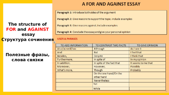 The structure of FOR and AGAINST  essay Структура сочинения   Полезные фразы, слова связки  