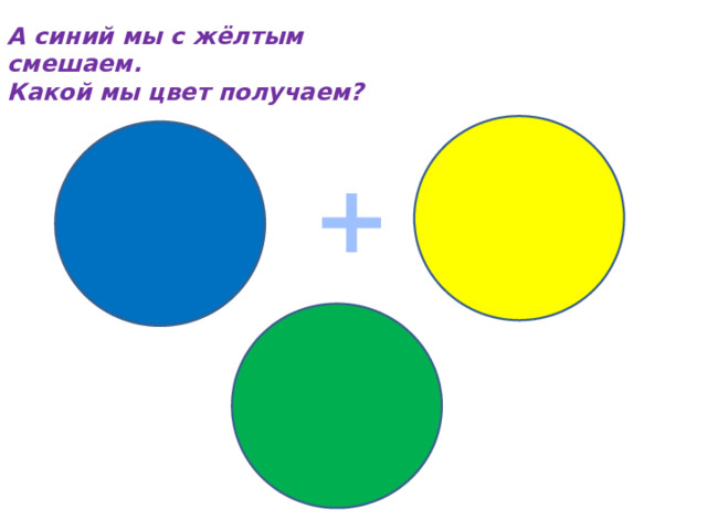 А синий мы с жёлтым смешаем. Какой мы цвет получаем? + 