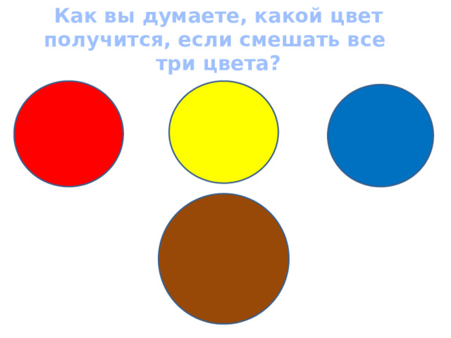 Как вы думаете, какой цвет получится, если смешать все три цвета? + + 