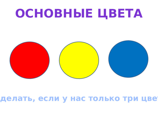Основные цвета Что делать, если у нас только три цвета? 