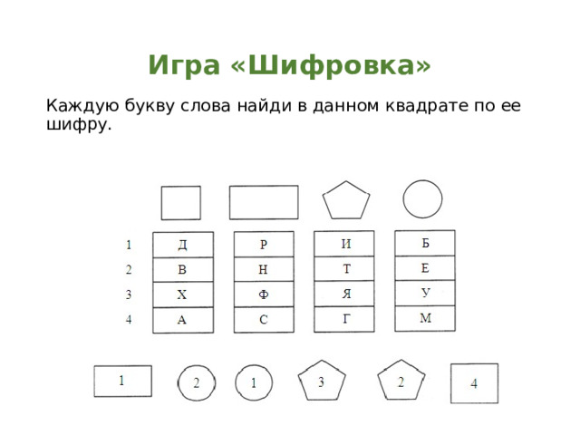 Игра «Шифровка» Каждую букву слова найди в данном квадрате по ее шифру. 
