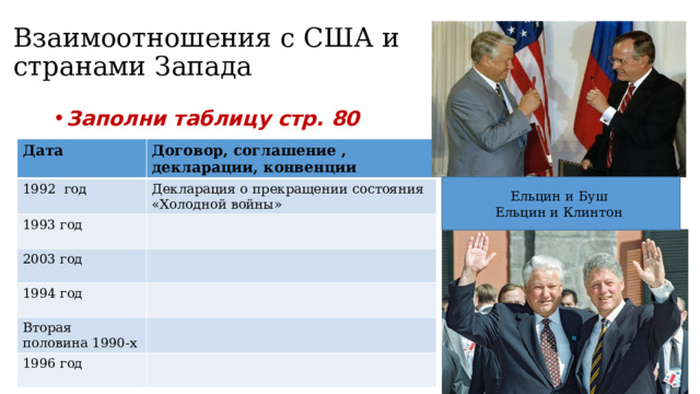Взаимоотношения с США и странами Запада Заполни таблицу стр. 80 Дата Договор, соглашение , декларации, конвенции 1992 год Декларация о прекращении состояния «Холодной войны» 1993 год 2003 год 1994 год Вторая половина 1990-х 1996 год Ельцин и Буш Ельцин и Клинтон 