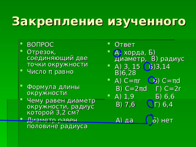 ВОПРОС Отрезок, соединяющий две точки окружности Число π равно  Формула длины окружности Чему равен диаметр окружности, радиус которой 3,2 см? Диаметр равен половине радиуса Ответ А) хорда, Б) Диаметр, В) радиус А) 3, 15 Б)3,14 В)6,28 А) С= π r Б) С= π d   В) C =2 π d Г) C =2 r А) 1,9 Б) 6,6  В) 7,6 Г) 6,4  А) да Б) нет 