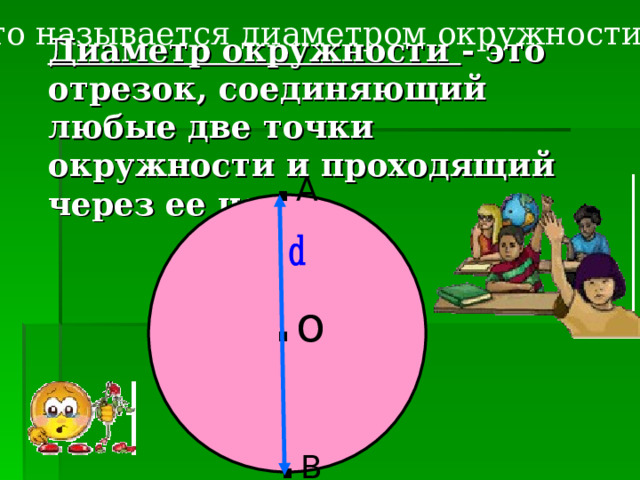 Что называется диаметром окружности? Диаметр окружности - это отрезок, соединяющий любые две точки окружности и проходящий через ее центр.   . А . о . В 