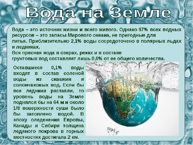 Проект о воде 4 класс