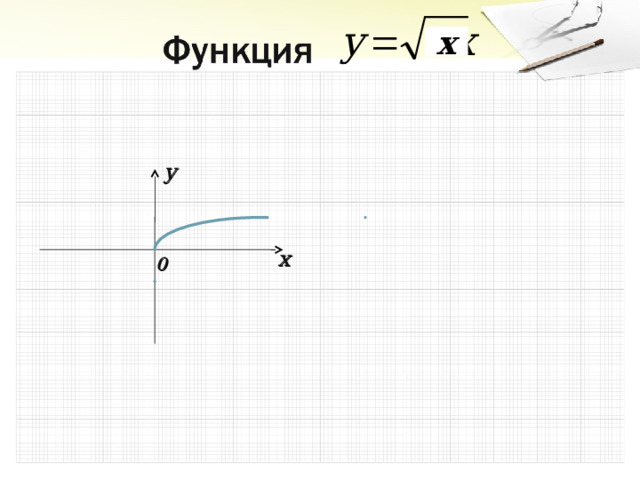 х y x 0 