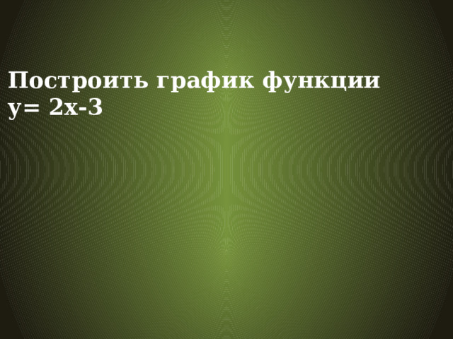 Построить график функции у= 2х-3 