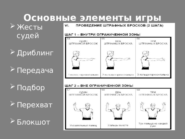 Жесты судьи в футболе в картинках и их значение