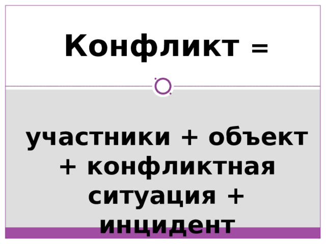 Конфликт =   участники + объект + конфликтная ситуация + инцидент 