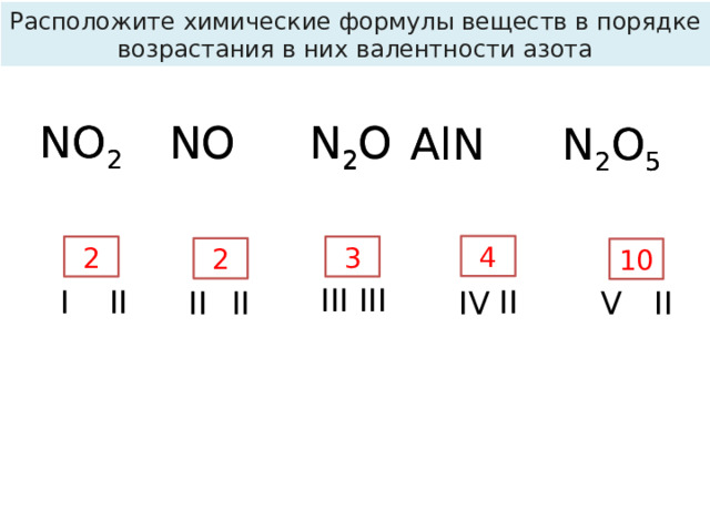 Самостоятельная работа "Валентность"