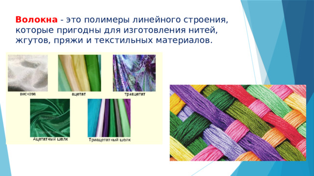 Волокна - это полимеры линейного строения, которые пригодны для изготовления нитей, жгутов, пряжи и текстильных материалов. 
