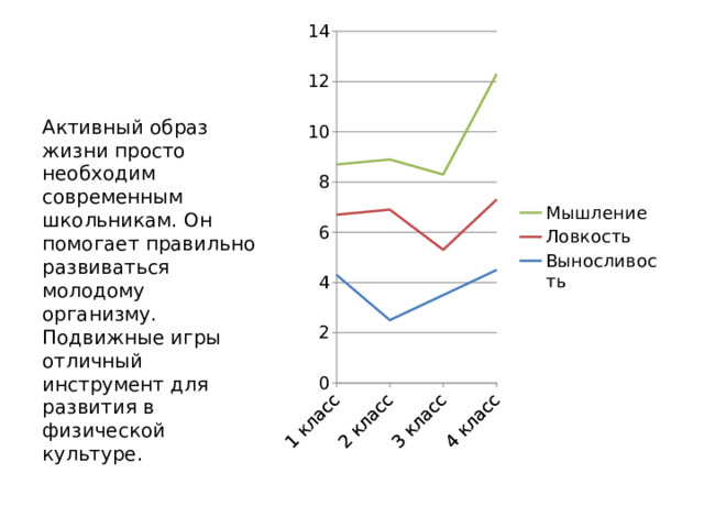 Активный образ жизни просто необходим современным школьникам. Он помогает правильно развиваться молодому организму. Подвижные игры отличный инструмент для развития в физической культуре. 