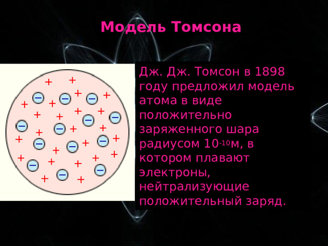 Модель Томсона Дж. Дж. Томсон в 1898 году предложил модель атома в виде положительно заряженного шара радиусом 10 -10 м, в котором плавают электроны, нейтрализующие положительный заряд. 