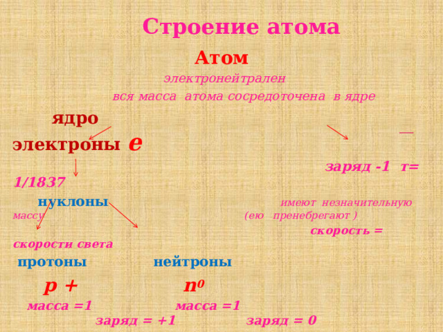 Строение атома Атом   электронейтрален  вся масса атома сосредоточена в ядре   ядро  электроны e   заряд -1 т= 1/1837    нуклоны  имеют незначительную массу      (ею пренебрегают )  скорость = скорости света  протоны нейтроны  p +  n 0  массa =1 массa =1 заряд = +1  заряд = 0 