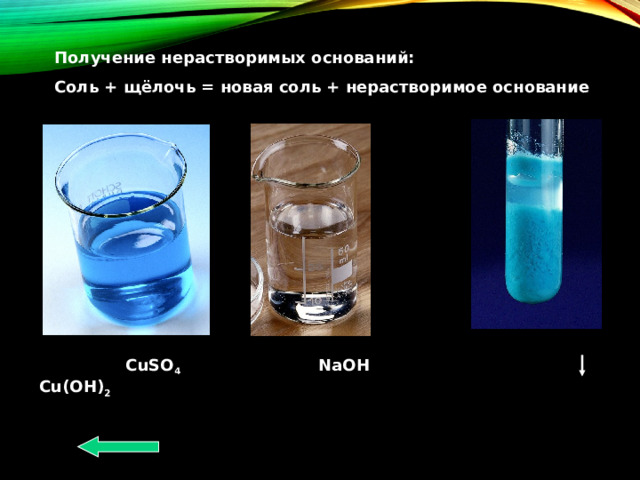 Получение нерастворимых оснований: Соль + щёлочь = новая соль + нерастворимое основание    CuSO 4 NaOH Cu(OH) 2 