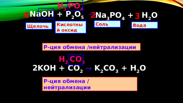 Н 3 PO 4 2 6  Na 3 PO 4 + H 2 O 3  NaOH + P 2 O 5      Соль Кислотный оксид Вода Щелочь Р-ция обмена /нейтрализации Н 2 CO 3 2KOH + CO 2    K 2 CO 3 + H 2 O  Р-ция обмена / нейтрализации 